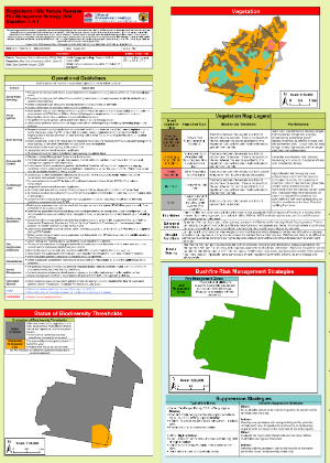 Boginderra Hills Nature Reserve Fire Management Strategy