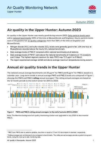 Exclusive: U.S. air pollution monitoring network falling into disrepair -  GAO report