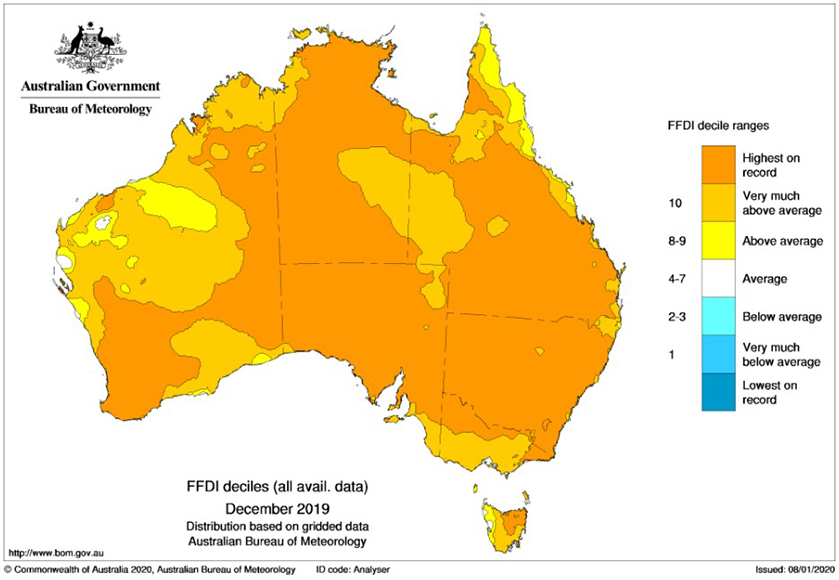 Accumulated Forest Fire Danger Index deciles map of Australia for December 2019